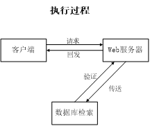 (附源码)基于python的学生成绩管理系统 毕业设计071143,第6张