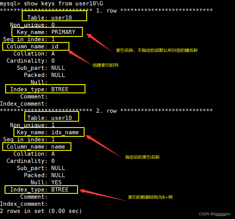 [MySQL] MySQL中的索引,第43张