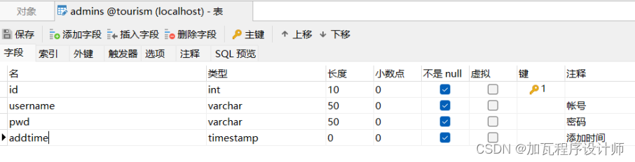 基于springboot地方旅游系统的设计与实现,第3张