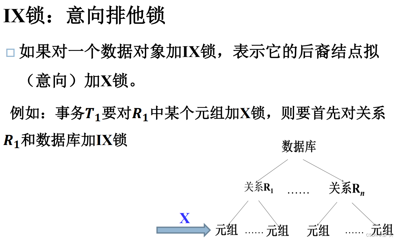 数据库系统概论 ---知识点大全（期末复习版）,第133张