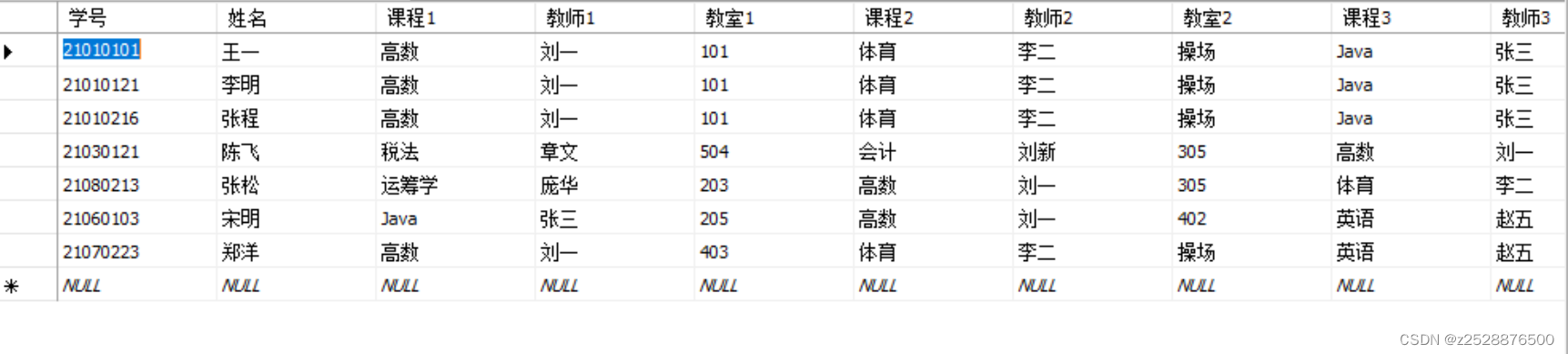 java课程大作业——学生教务系统（IDEA+SqlServer 2008）,第8张