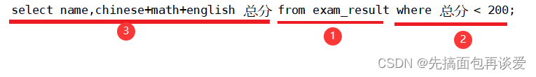 【MySQL】insert和select单表查询详解（包含大量示例，看了必会）,在这里插入图片描述,第74张