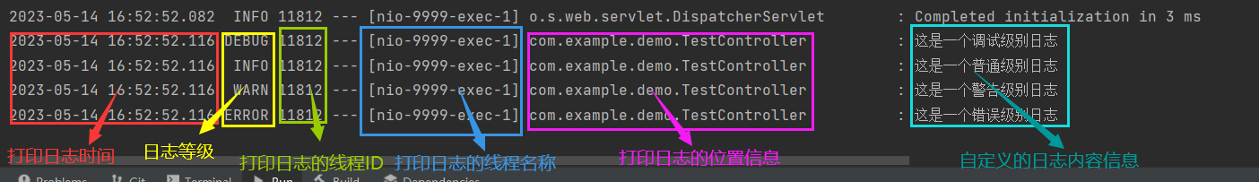 Spring Boot 日志的使用,image.png,第9张