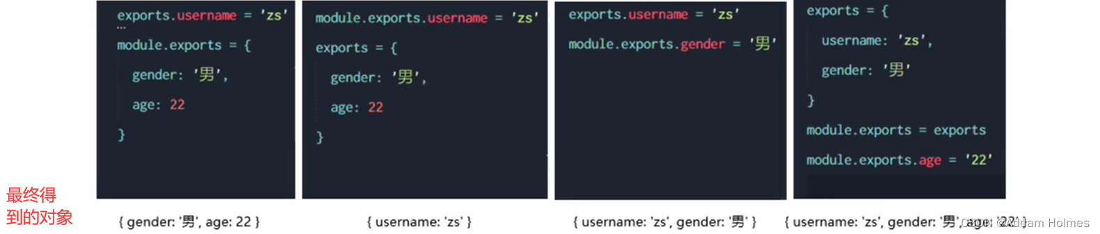 NodeJs教程,在这里插入图片描述,第26张