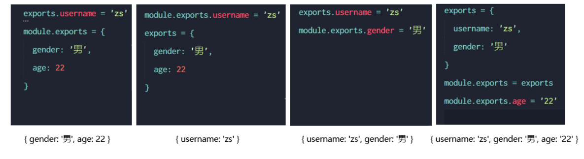 Node.js入门指南,在这里插入图片描述,第3张