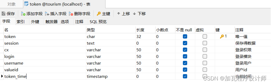 基于springboot地方旅游系统的设计与实现,第12张