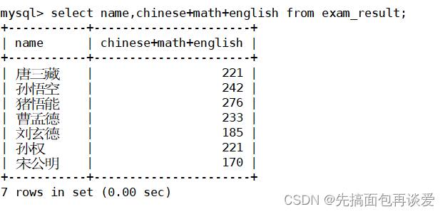 【MySQL】insert和select单表查询详解（包含大量示例，看了必会）,在这里插入图片描述,第69张