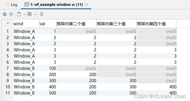 MySQL窗口函数（MySQL Window Functions）,第13张