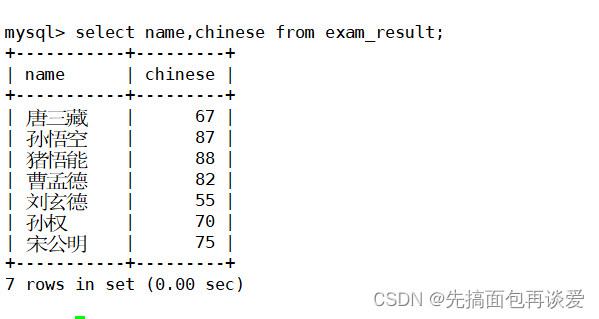 【MySQL】insert和select单表查询详解（包含大量示例，看了必会）,在这里插入图片描述,第57张