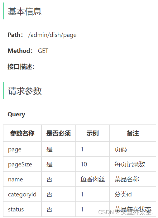 基于SpringBoot+Redis的前后端分离外卖项目-苍穹外卖(七),在这里插入图片描述,第2张