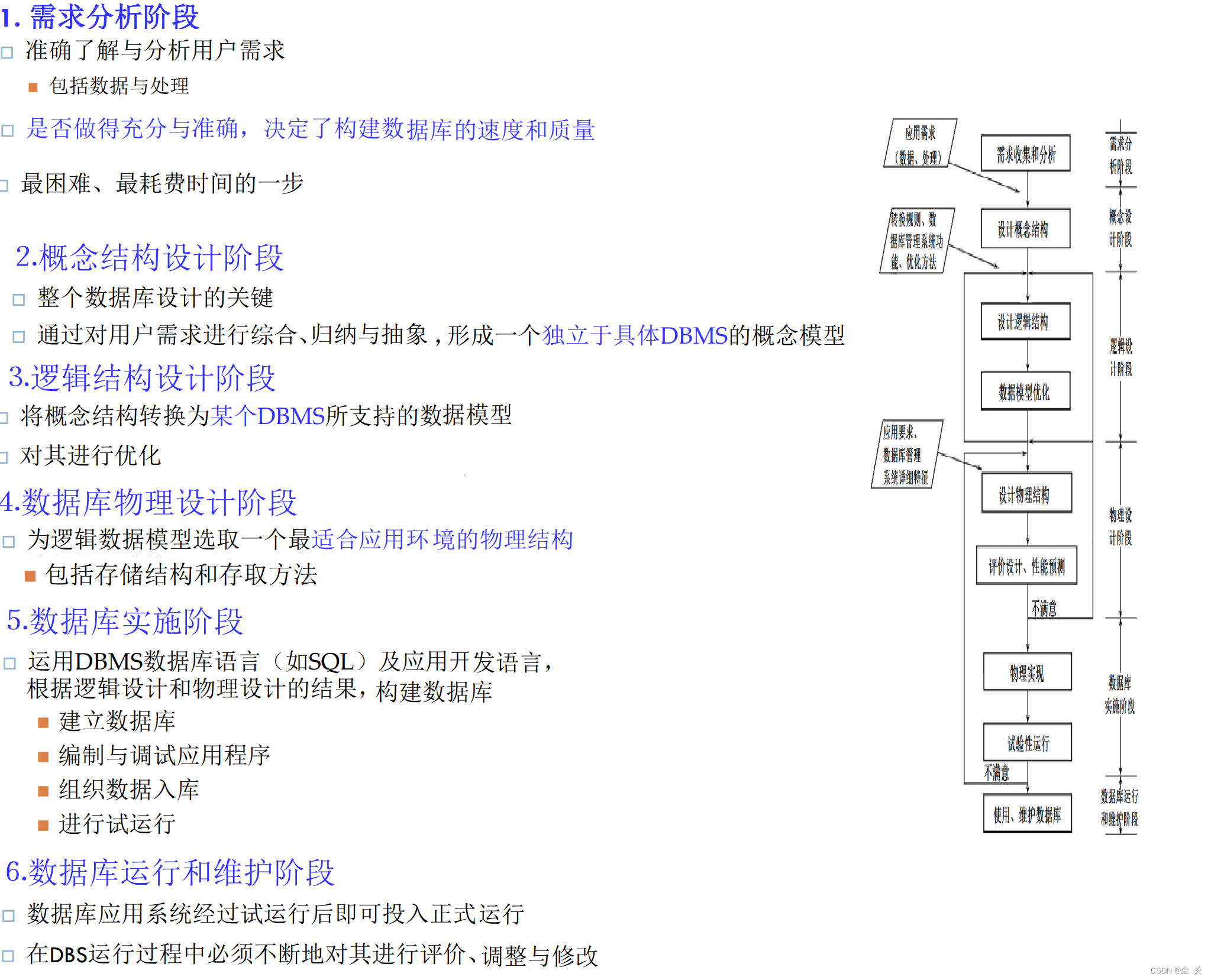 数据库系统概论 ---知识点大全（期末复习版）,第101张