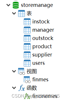 仓库管理系统,在这里插入图片描述,第4张