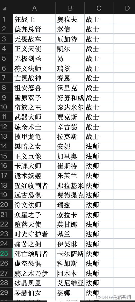 【腾讯云 TDSQL-C Serverless 产品体验】大数据时代下，利用TDSQL Serveless轻松管理Excel数据并生成名片卡,在这里插入图片描述,第8张