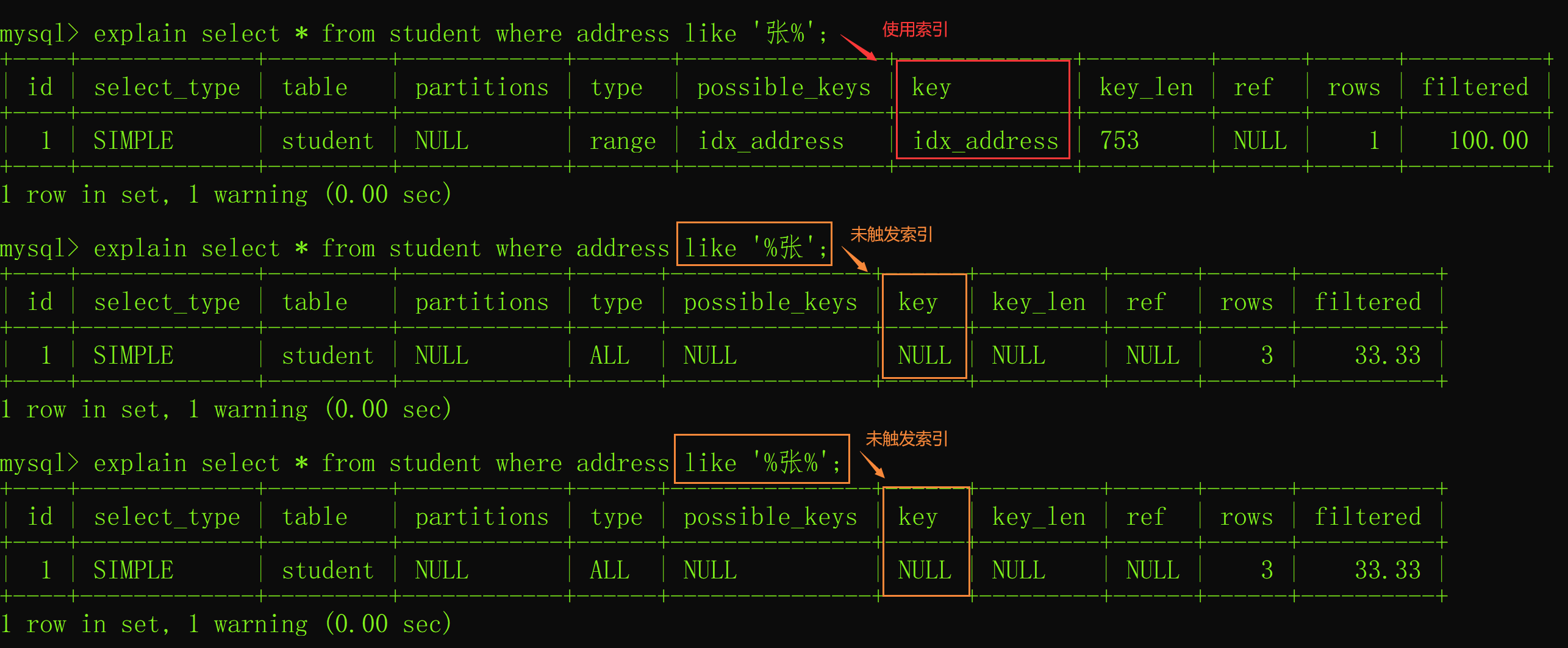 MySQL第九讲·索引怎么提高查询的速度？,image.png,第4张