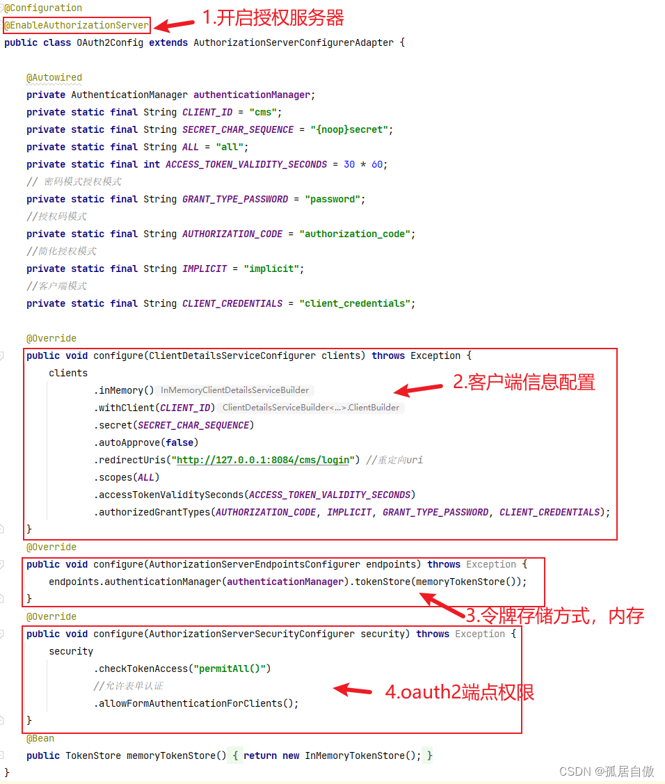 Spring Security实现OAuth2协议及实战,在这里插入图片描述,第5张