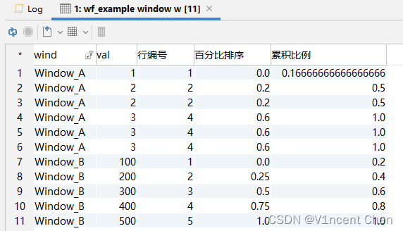 MySQL窗口函数（MySQL Window Functions）,第10张