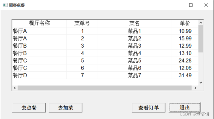 数据库课程设计——订餐系统（PowerBuilder+SQL Sever）,第14张