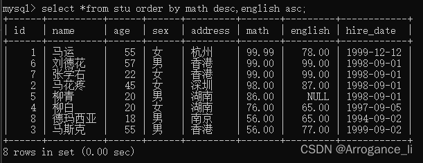 MySQL基础 创建学生表实现查询基础功能,第23张