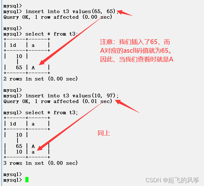 【mysql】—— 数据类型详解,第14张