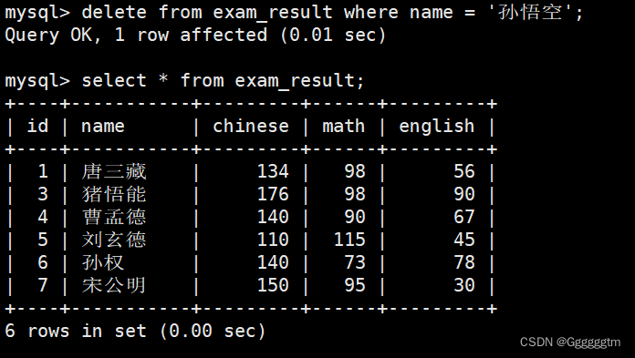 [MySQL] MySQL 表的增删查改,第56张