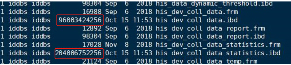 MySQL - 表空间碎片整理方法,第1张