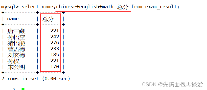 【MySQL】insert和select单表查询详解（包含大量示例，看了必会）,在这里插入图片描述,第41张