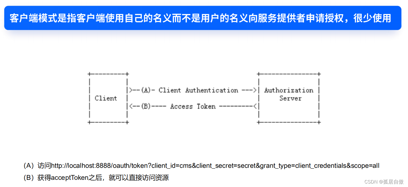 Spring Security实现OAuth2协议及实战,在这里插入图片描述,第34张