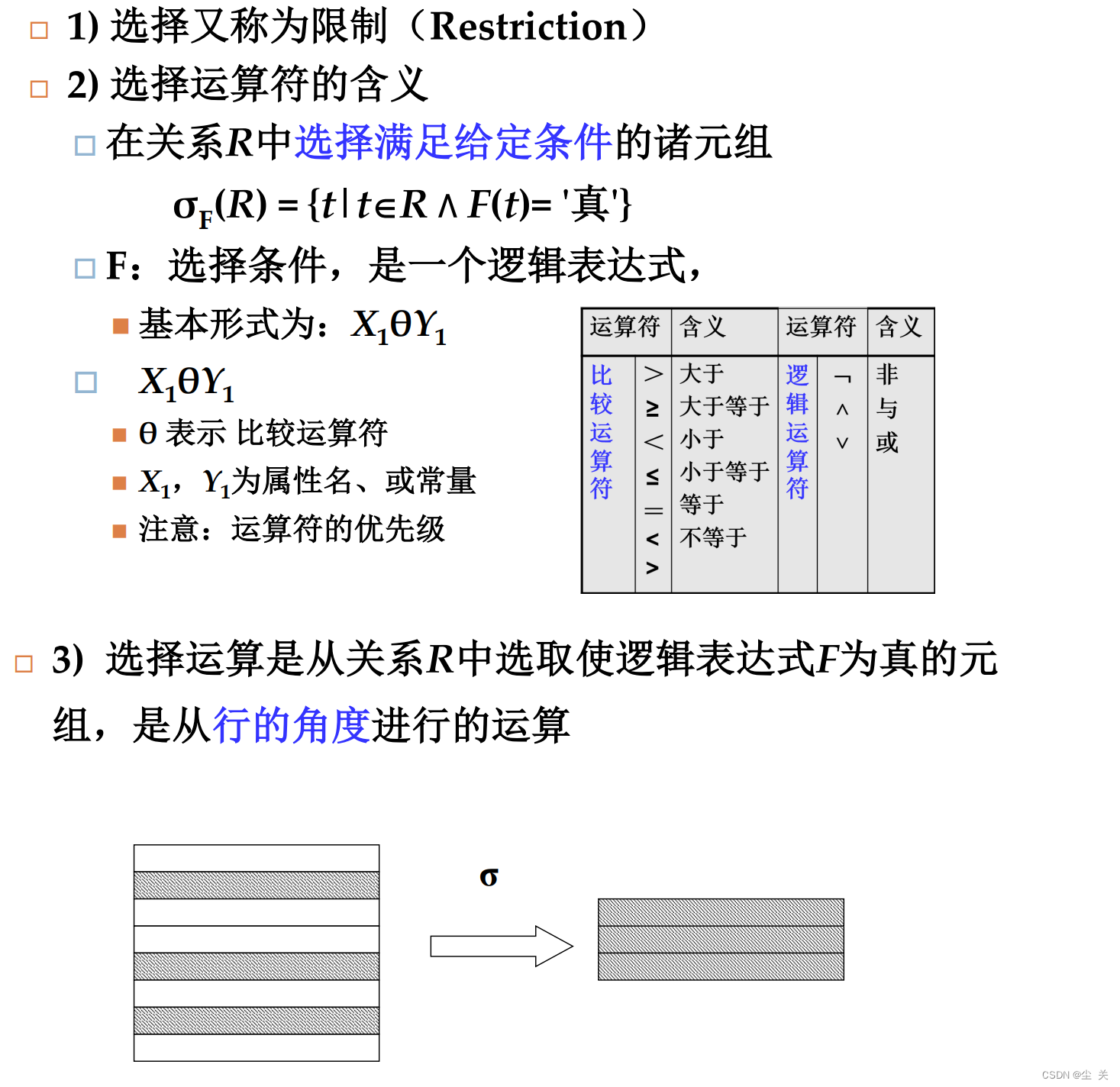 数据库系统概论 ---知识点大全（期末复习版）,第26张