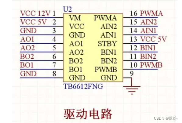 Stm32-使用TB6612驱动电机及编码器测速,在这里插入图片描述,第3张