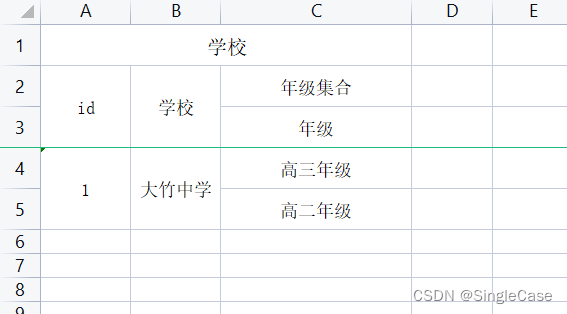 springboot集成easypoi实现excel导入导出,在这里插入图片描述,第2张