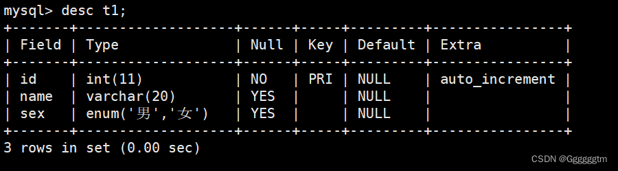 [MySQL] MySQL 表的增删查改,第2张