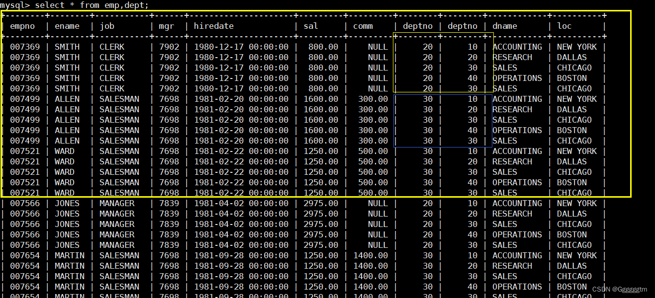 [MySQL] MySQL复合查询（多表查询、子查询）,第15张