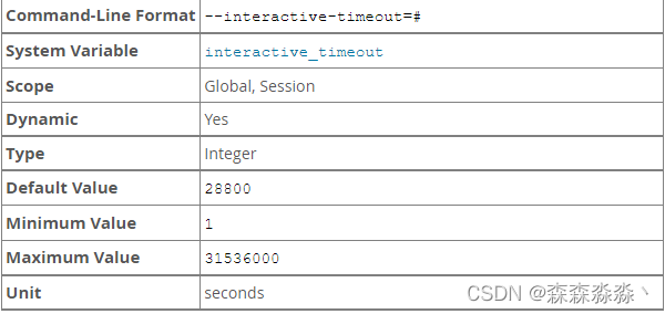 mysql5.7 大量sleep进程常规处理方式,第3张