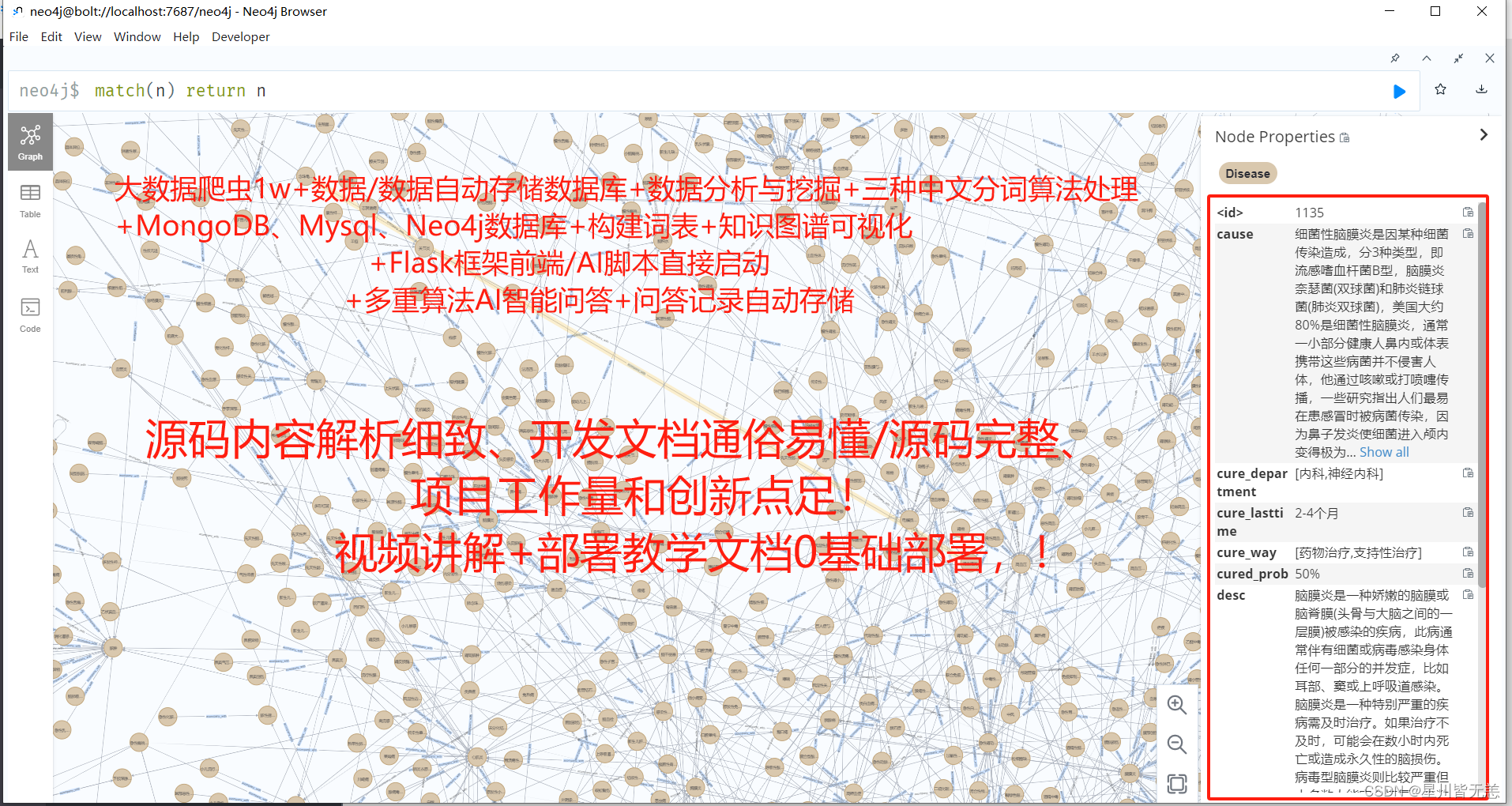 大数据知识图谱——基于知识图谱+flask的大数据(KBQA)nlp医疗知识问答系统（全网最详细讲解及源码）,在这里插入图片描述,第89张