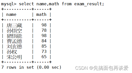 【MySQL】insert和select单表查询详解（包含大量示例，看了必会）,在这里插入图片描述,第32张