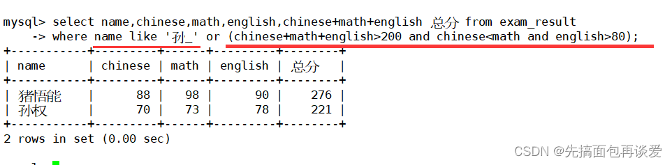 【MySQL】insert和select单表查询详解（包含大量示例，看了必会）,在这里插入图片描述,第79张