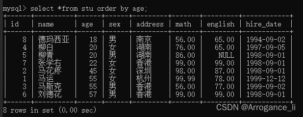 MySQL基础 创建学生表实现查询基础功能,第21张