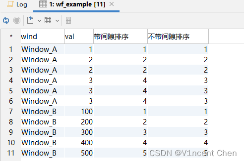 MySQL窗口函数（MySQL Window Functions）,第8张