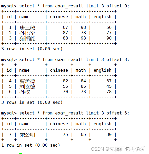 【MySQL】insert和select单表查询详解（包含大量示例，看了必会）,在这里插入图片描述,第106张