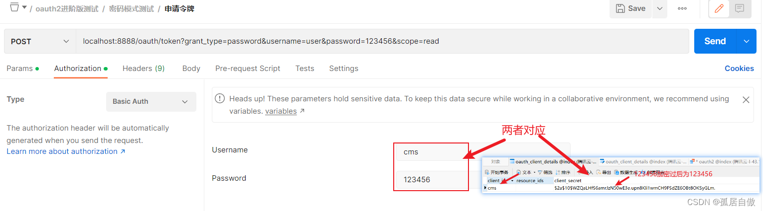 Spring Security实现OAuth2协议及实战,在这里插入图片描述,第47张