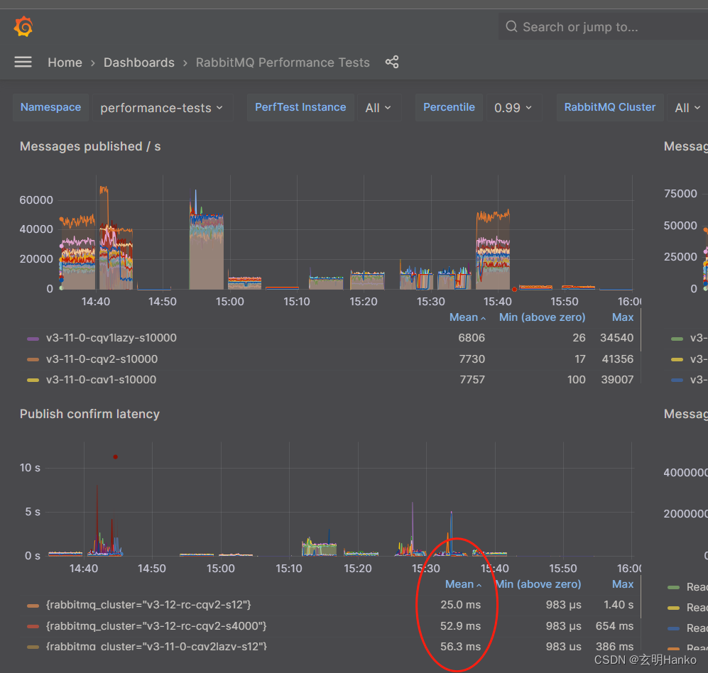 消息队列黄金三剑客：RabbitMQ、RocketMQ和Kafka全面对决，谁是最佳选择？,第4张