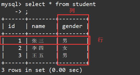 【MySQL】MySQL数据库基础,在这里插入图片描述,第23张