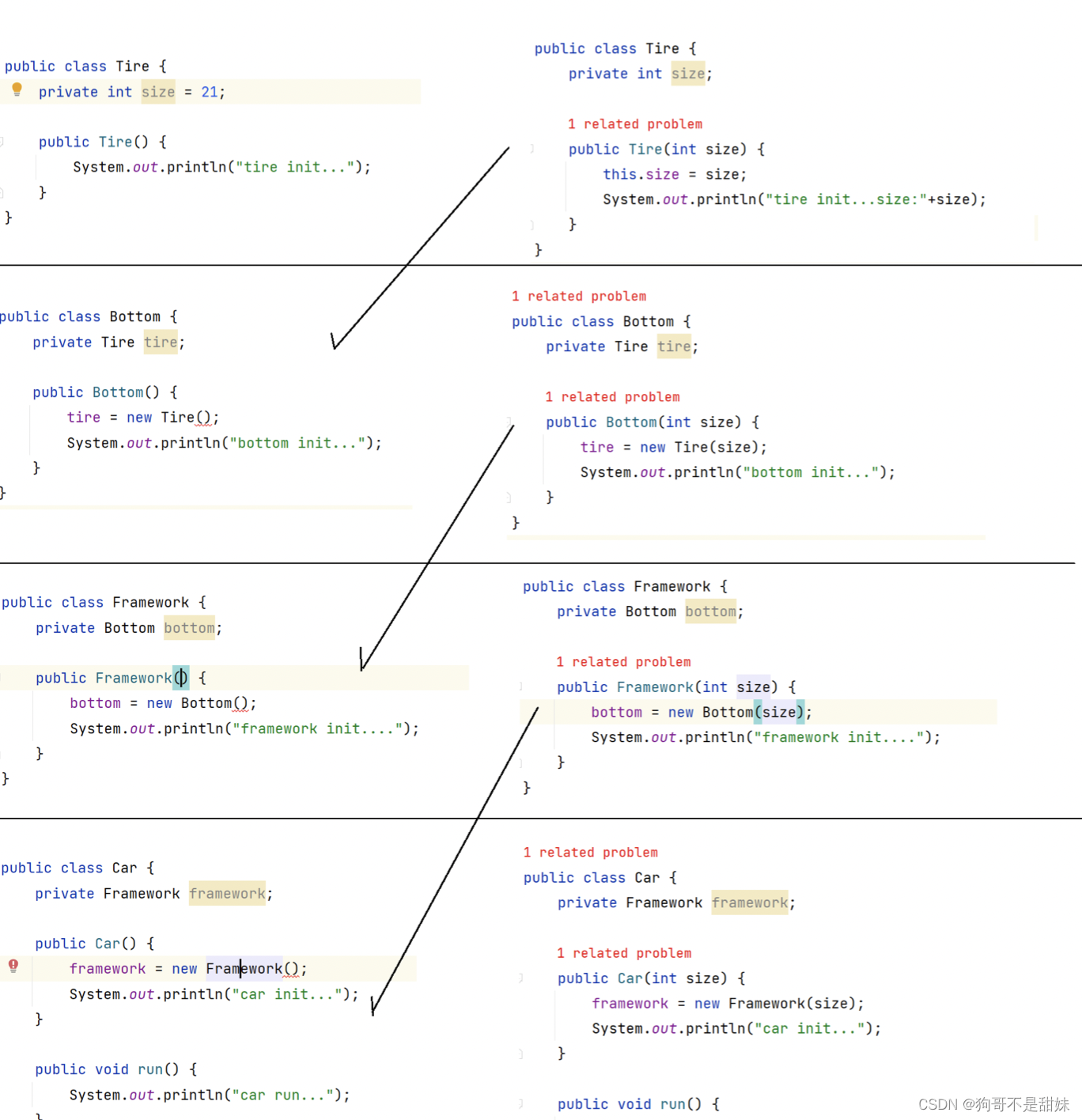 理解SpringIOC和DI第一课（Spring的特点)，IOC对应五大注解，ApplicationContext vs BeanFactory,第1张