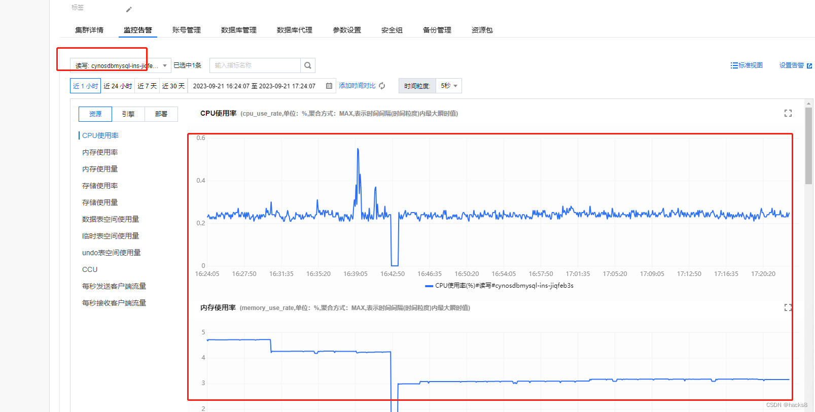 【腾讯云TDSQL-C Serverless 产品体验】新时代数据库大杀器,在这里插入图片描述,第24张