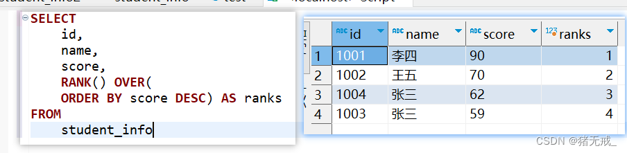 常见的四种排名函数的用法（sql）,在这里插入图片描述,第2张