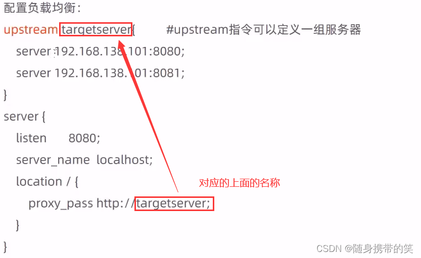 瑞吉外卖项目详细分析笔记及所有功能补充代码,在这里插入图片描述,第138张