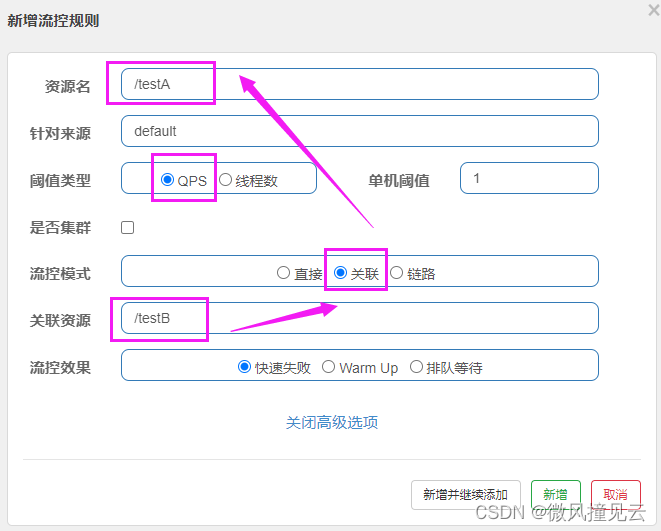 【分布式流控组件 Sentinel 快速入门】——图文详解操作流程,在这里插入图片描述,第18张