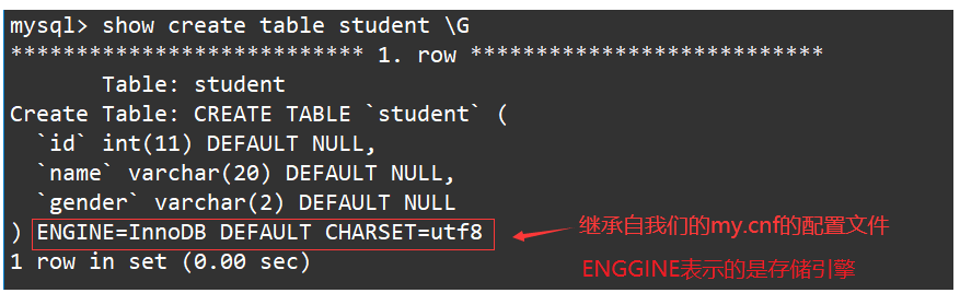 【MySQL】MySQL数据库基础,在这里插入图片描述,第18张