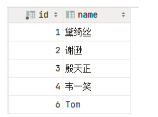 MySQL-SQL视图详细,第1张