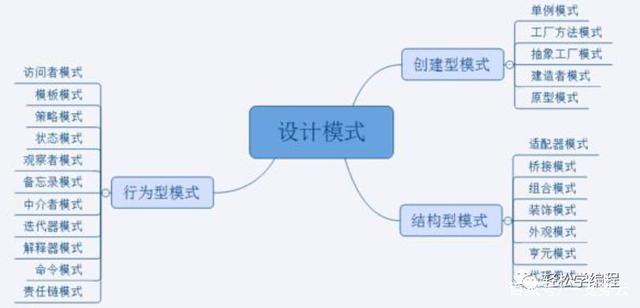 PHP常见中高面试题汇总（附答案）,第1张